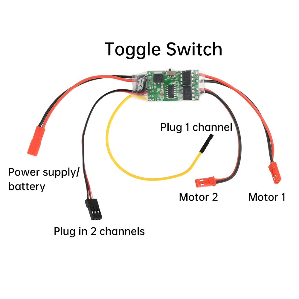 ตัวควบคุมความเร็วแบบสองช่องทาง - Eachine Drone E010 บทวิจารณ์และราคา